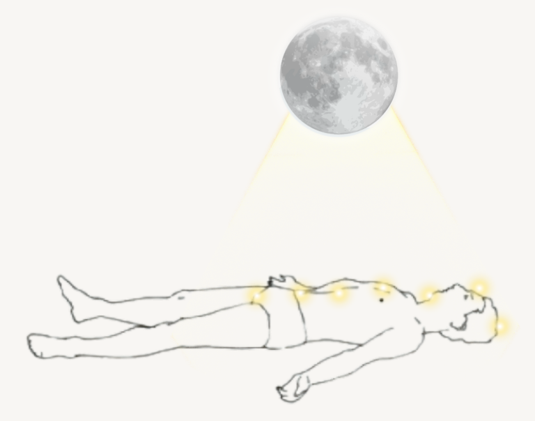Full moon chakras acupuncture